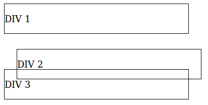 Exemplo de uso de posicionamento relativo