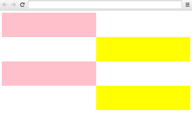 visualização do resultado